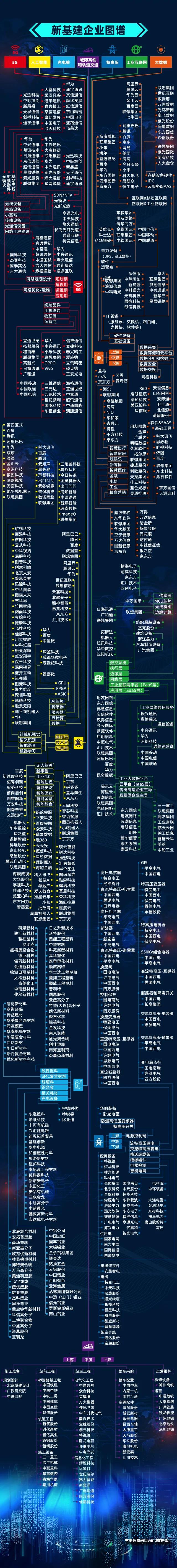藍(lán)1
