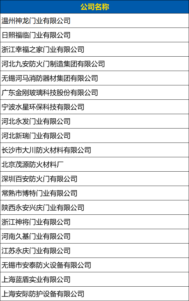 溫州