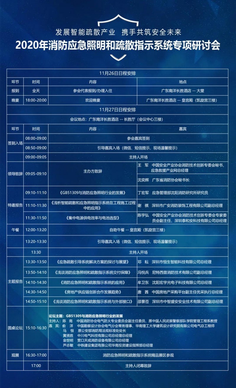 會議流程