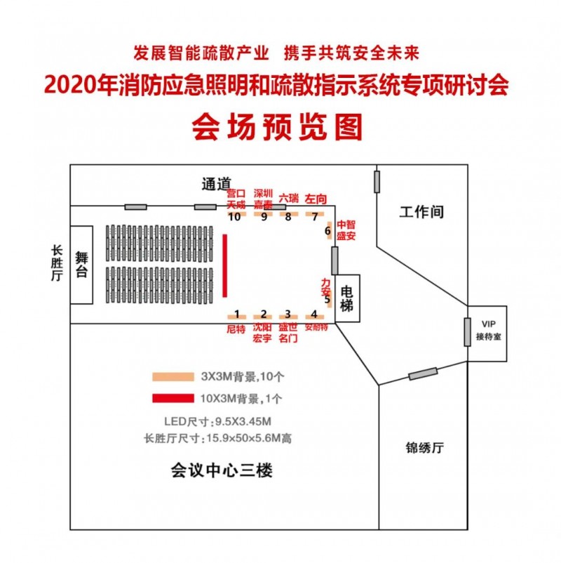 場地