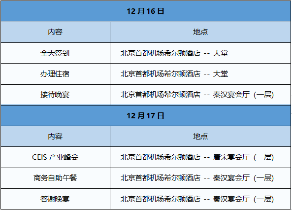 會議日程安排