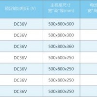 應(yīng)急照明燈