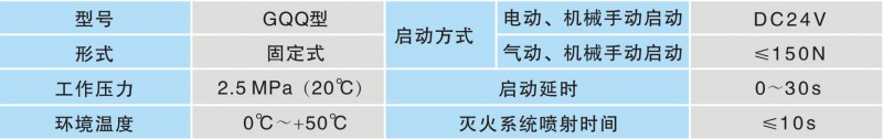 柜式七氟丙烷氣體滅火裝置規(guī)格型號(hào)表