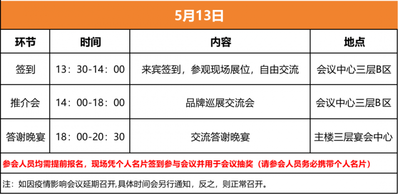 武漢站參會(huì)須知
