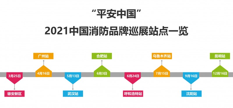 八站站點(diǎn)