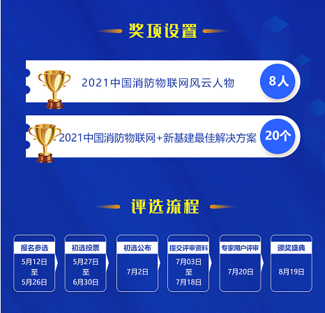 評選2