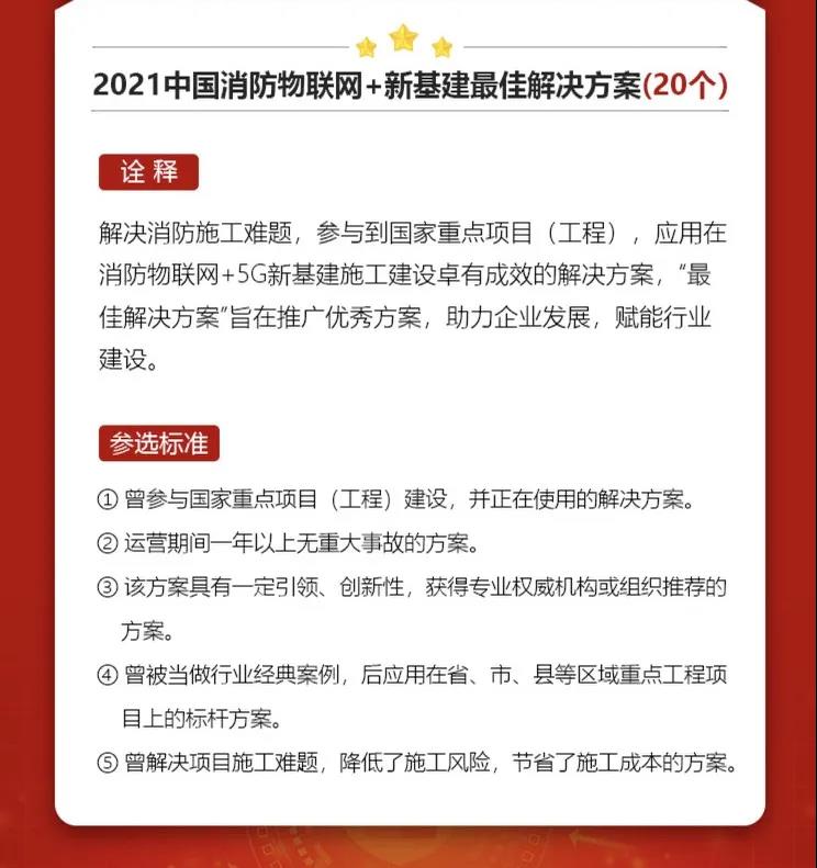 解決方案