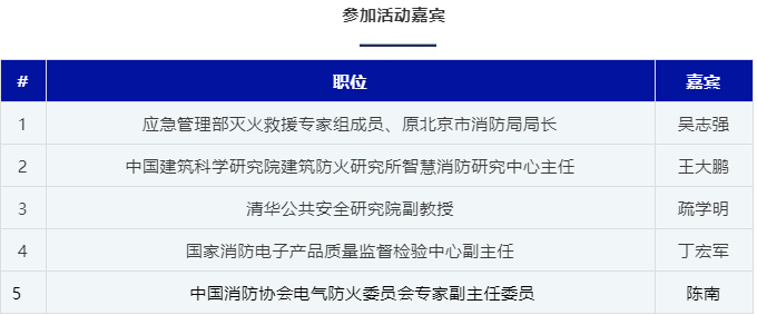 參加活動嘉賓