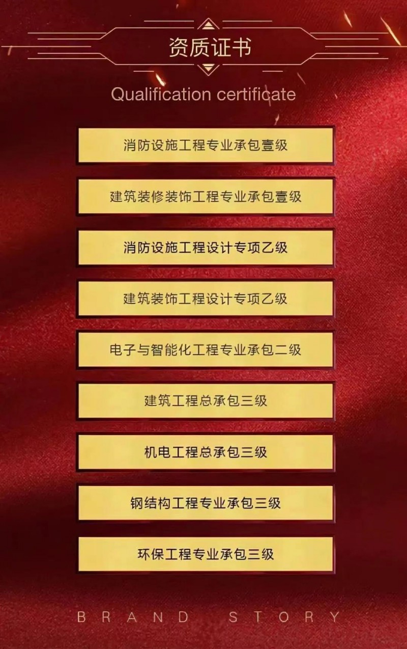 榮譽證書