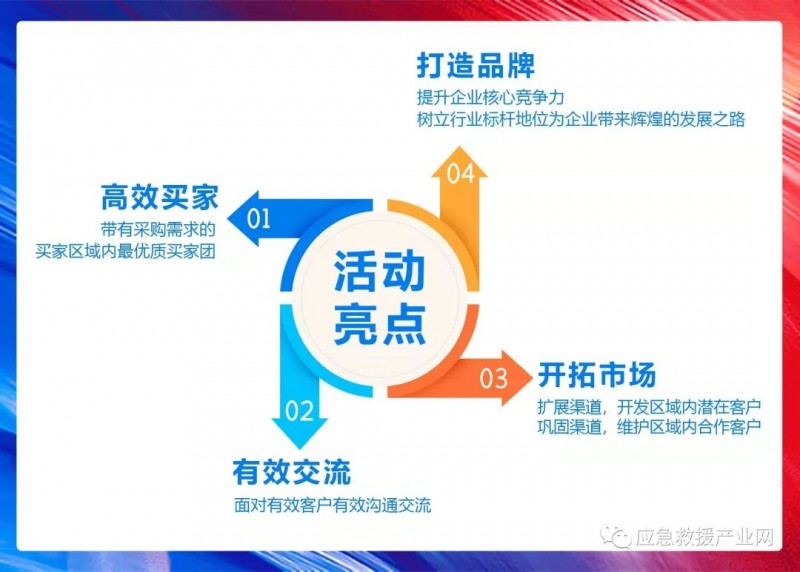 高效買家