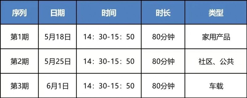 活動(dòng)排期